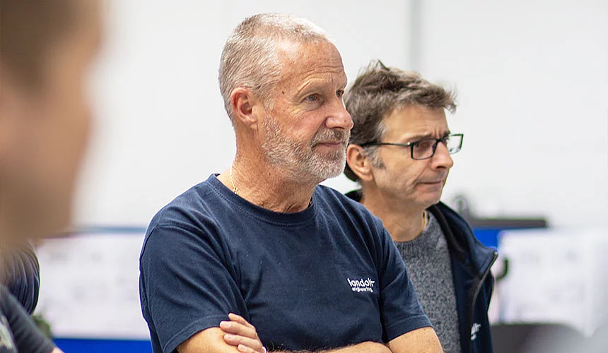 Projektreview 2025 Projektreview 2025